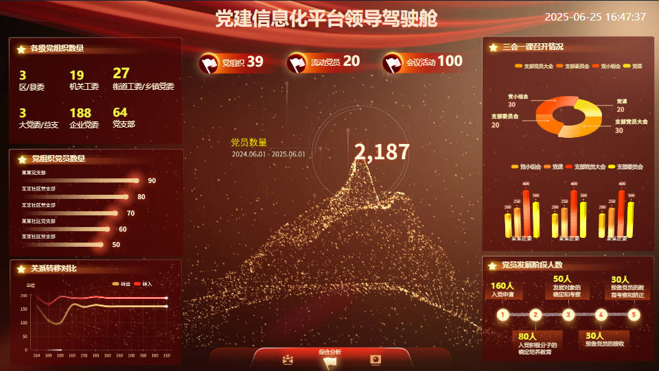 综合分析.jpg