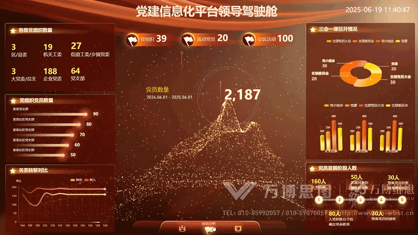 02-组织生活.gif