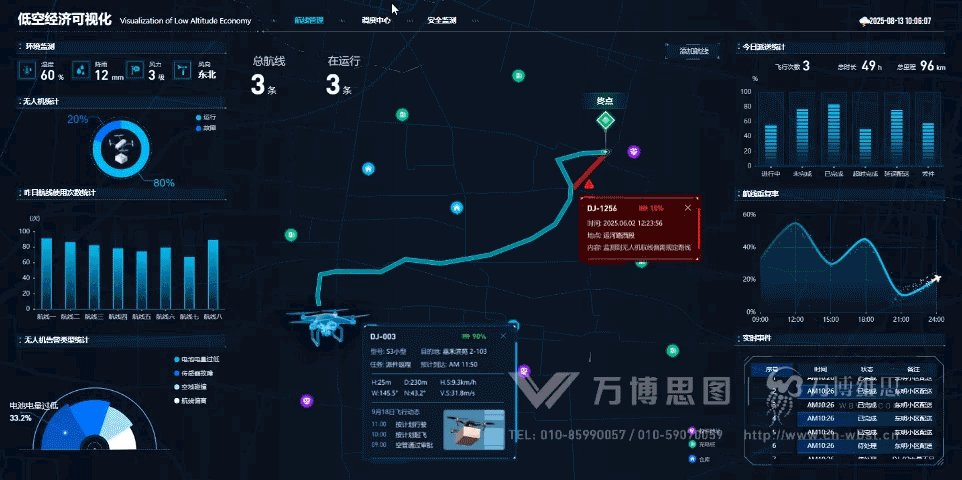 05调度中心.gif