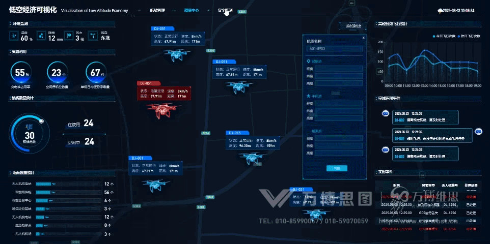 06安全监测.gif