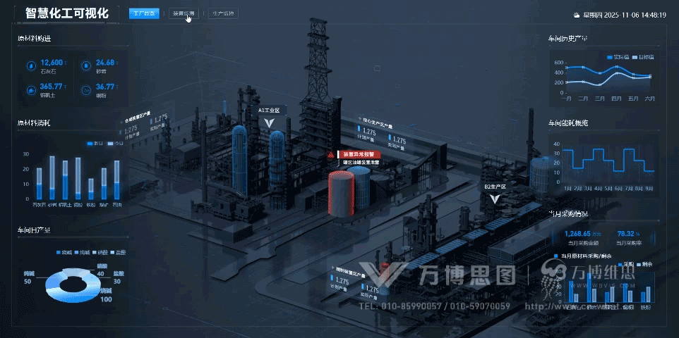 1765188868023012513.gif 02化工.gif