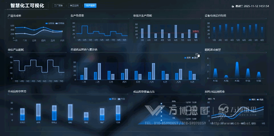 1765188933728049760.gif 化工05.gif