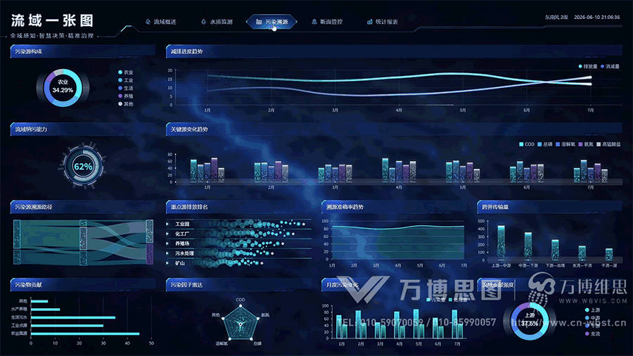 污染溯源.jpg