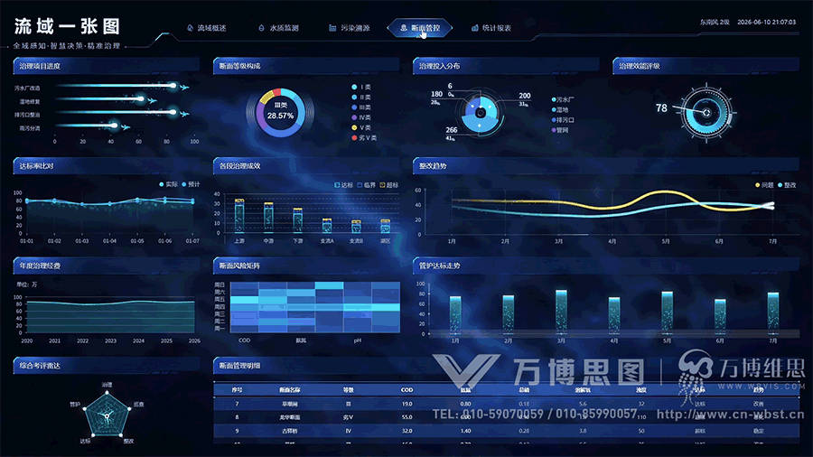 断面管控.jpg